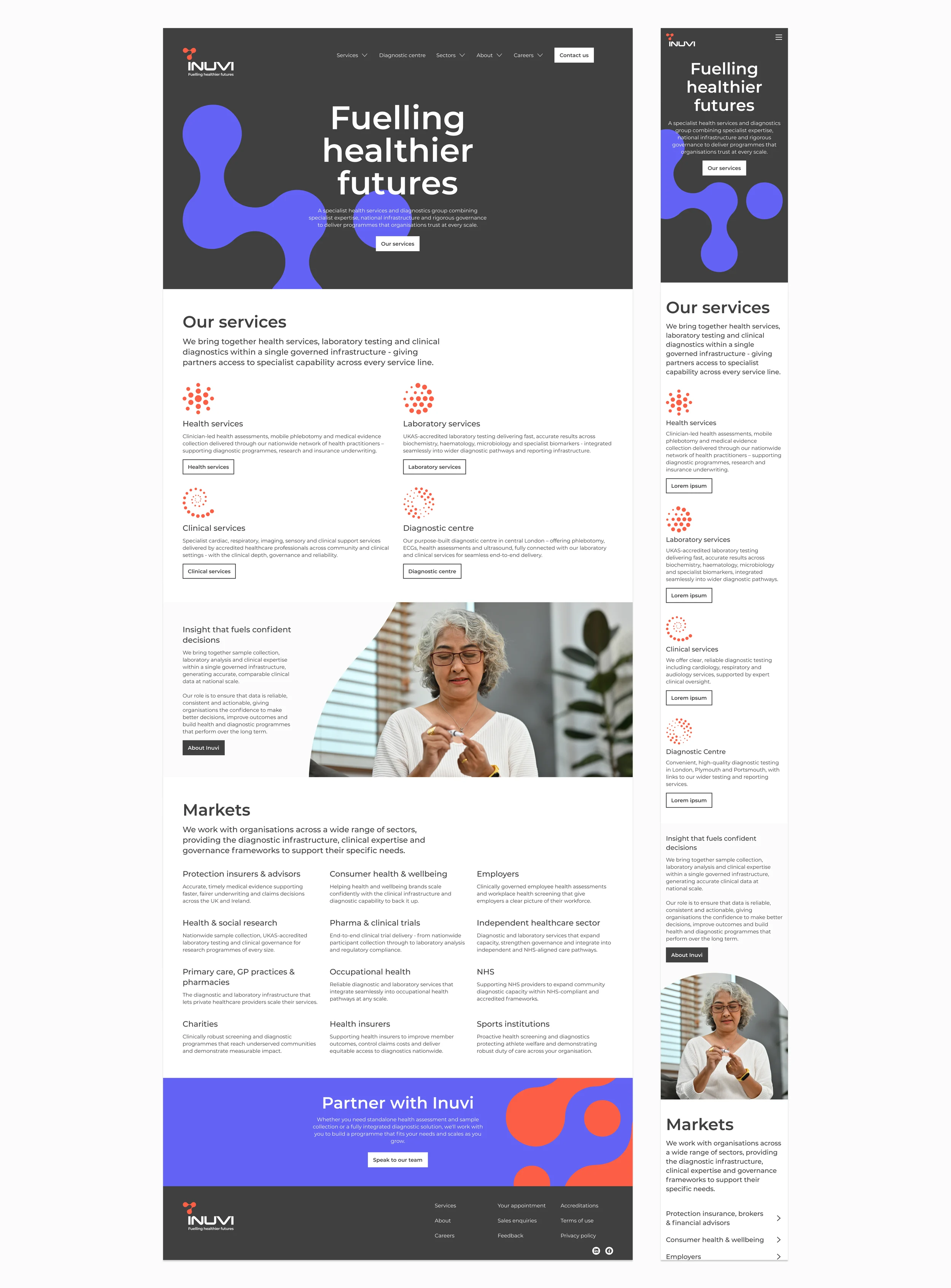 Inuvi website homepage on desktop and mobile, headed &lsquo;Fuelling healthier futures&rsquo;, with services, markets and a partner banner